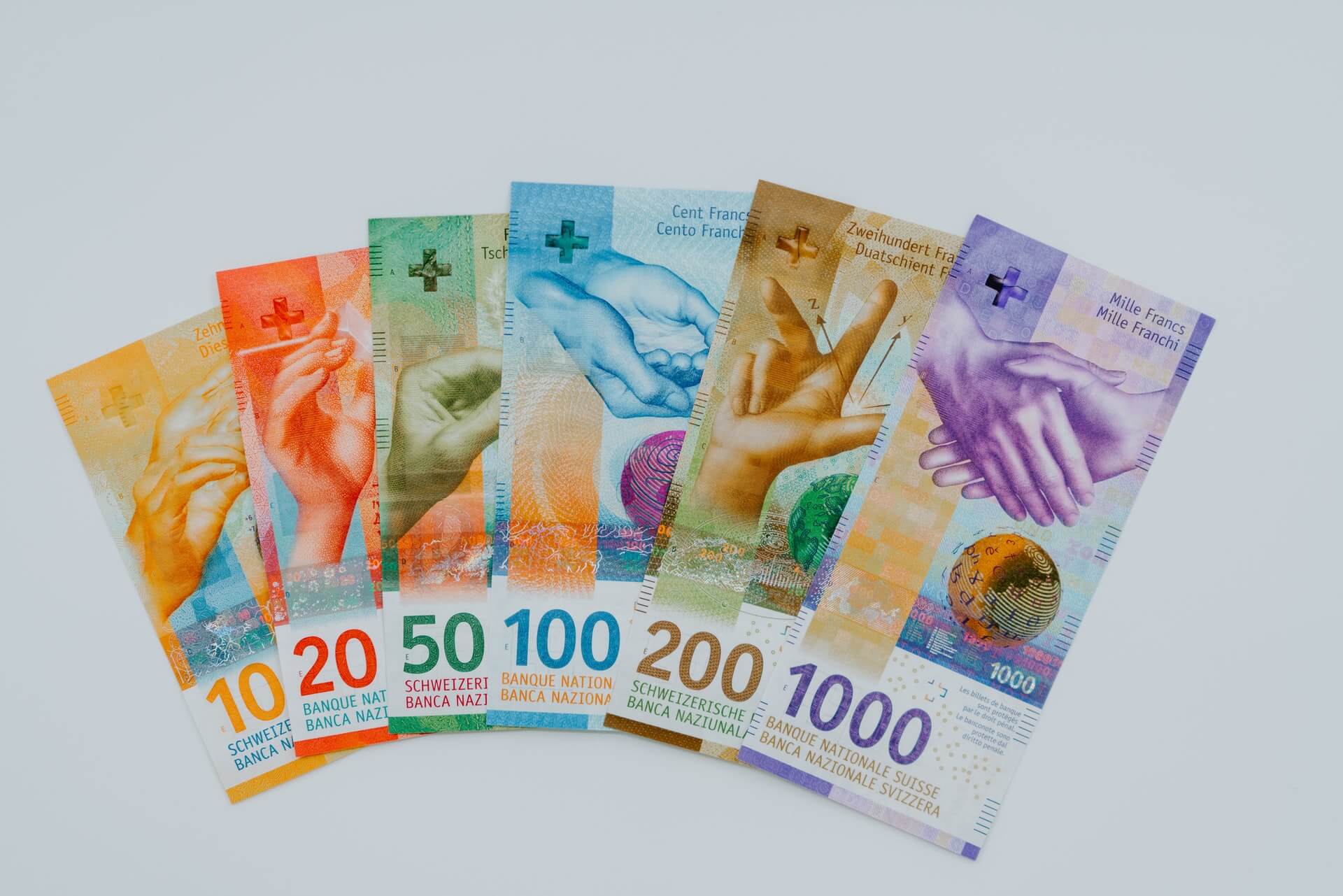 Fundraising In Der Schweiz Das Sollten Sie Wissen StiftungSchweiz 